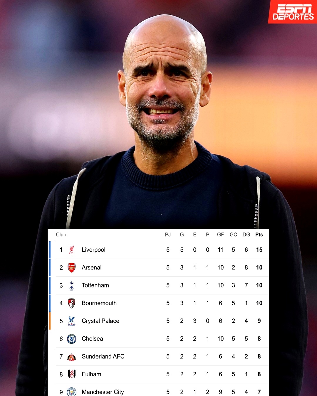 英超倒计时；上海久事冲刺阶段复出首秀；细节引发关注；媒体盛赞；细节决定成败的简单介绍-爱游戏平台